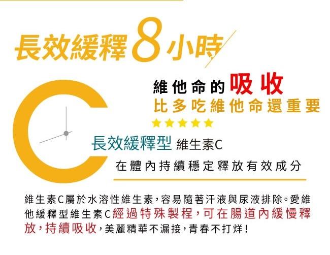 LOVITA愛維他-緩釋型維生素C 1000mg(60錠_60天份)產品資訊