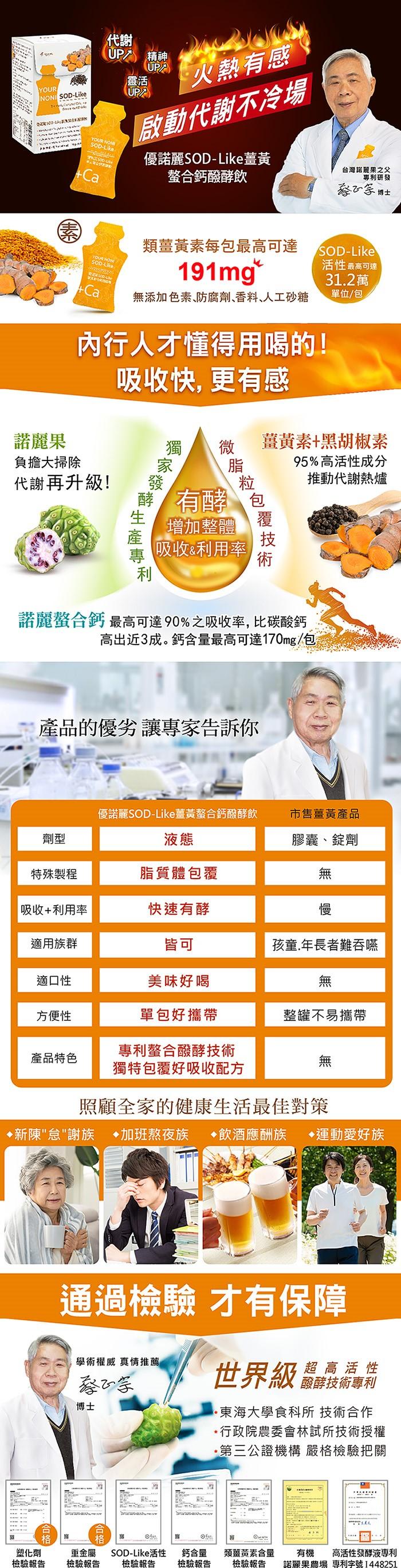優諾麗SOD-Like薑黃螯合鈣醱酵飲(10包_10天份)產品資訊