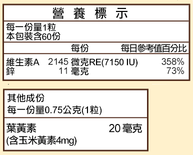 Sundown日落恩賜-超級葉黃素游離型複方軟膠囊(60粒_60天份)(效期至2026年02月28日)﻿成份含量