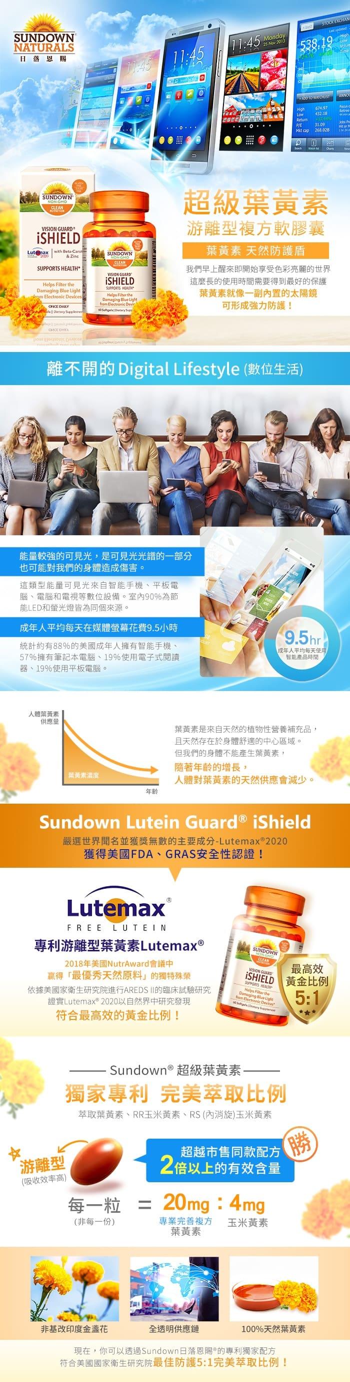 Sundown日落恩賜-超級葉黃素游離型複方軟膠囊(60粒_60天份)(效期至2026年02月28日)產品資訊