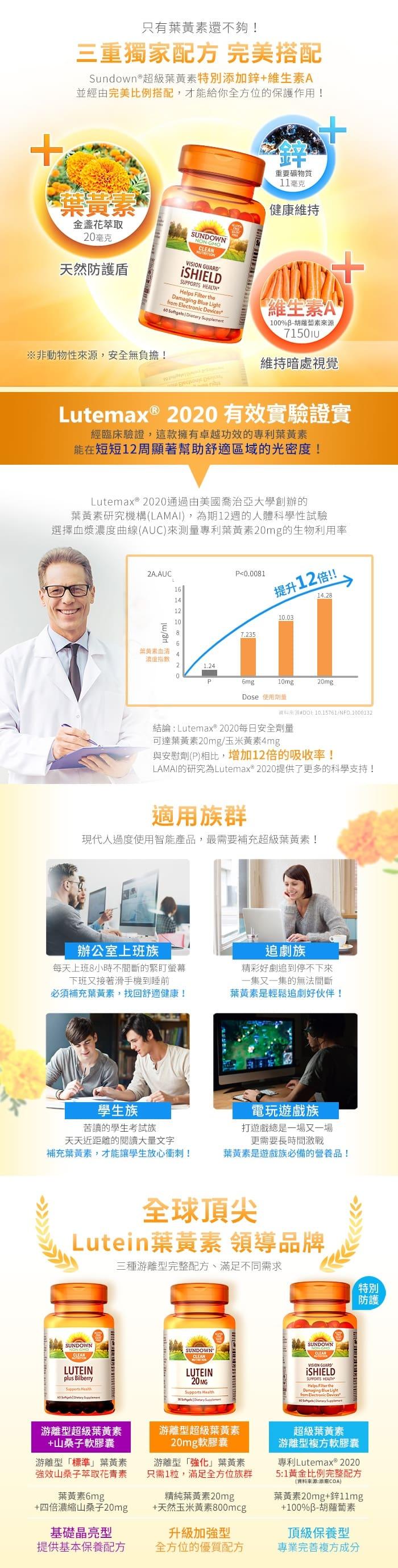 Sundown日落恩賜-超級葉黃素游離型複方軟膠囊(60粒_60天份)(效期至2026年02月28日)產品資訊