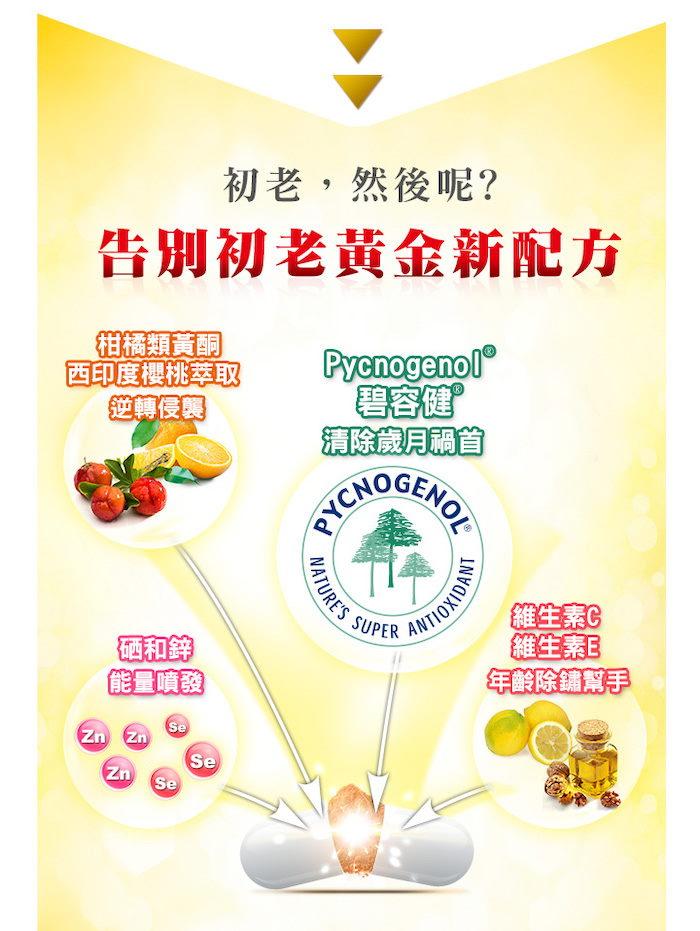 法森活-碧容健PLUS活力膠囊(30顆)產品資訊