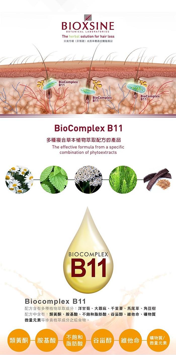 德國BIOXSINE沛優絲-強效密絲精華液(10mlx15瓶盒)產品資訊