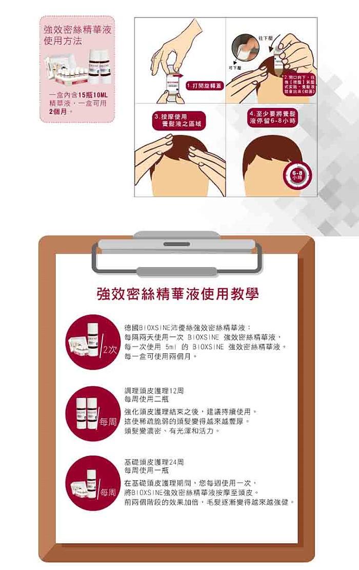 德國BIOXSINE沛優絲-強效密絲精華液(10mlx15瓶盒)產品資訊