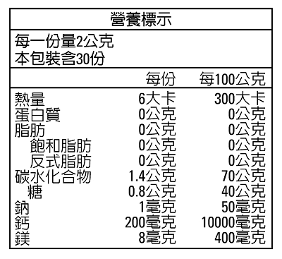 納強衛士-勇力鈣微顆粒(30包)﻿成份含量