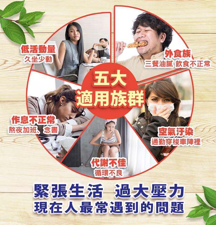 日本味王-紅麴Q10膠囊(60粒X3盒)優惠組產品資訊