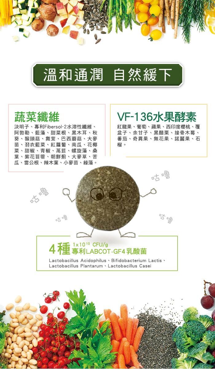 台灣康田-通潤錠(酵素+乳酸菌+膳食纖維)(60錠X6瓶)優惠組產品資訊