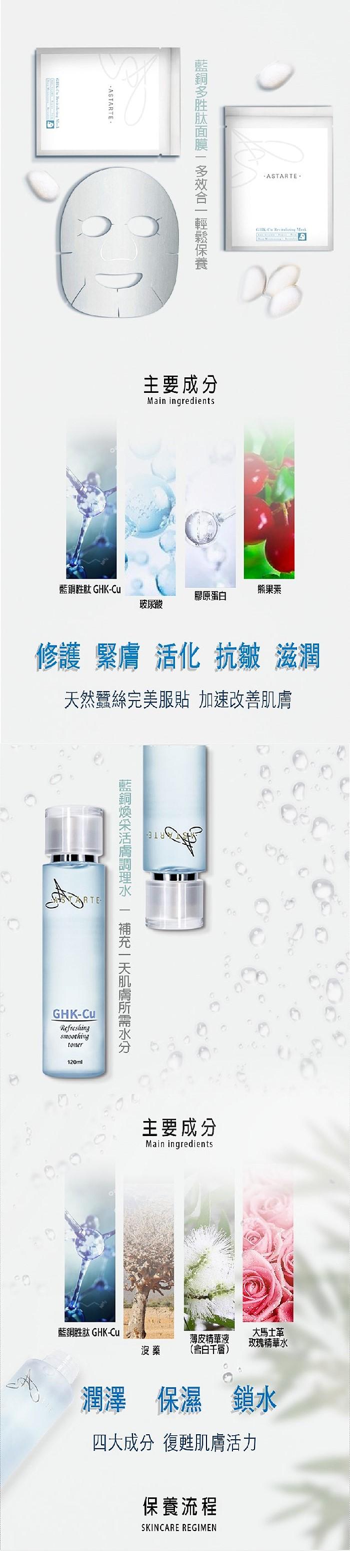 ASTARTE雅思締-藍銅多胜肽全套保養(調理水+精華液+滋養乳+精華霜+面膜)產品資訊