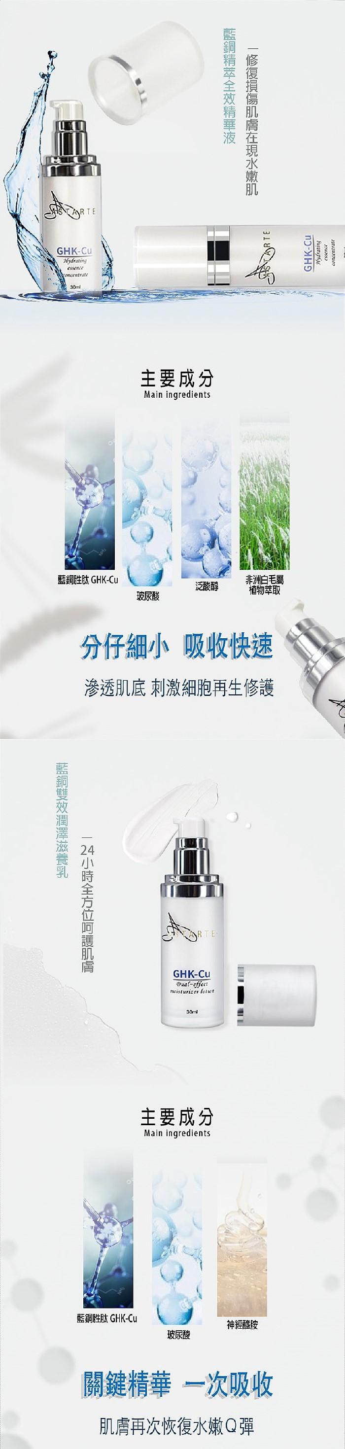ASTARTE雅思締-藍銅多胜肽全套保養(調理水+精華液+滋養乳+精華霜+面膜)產品資訊