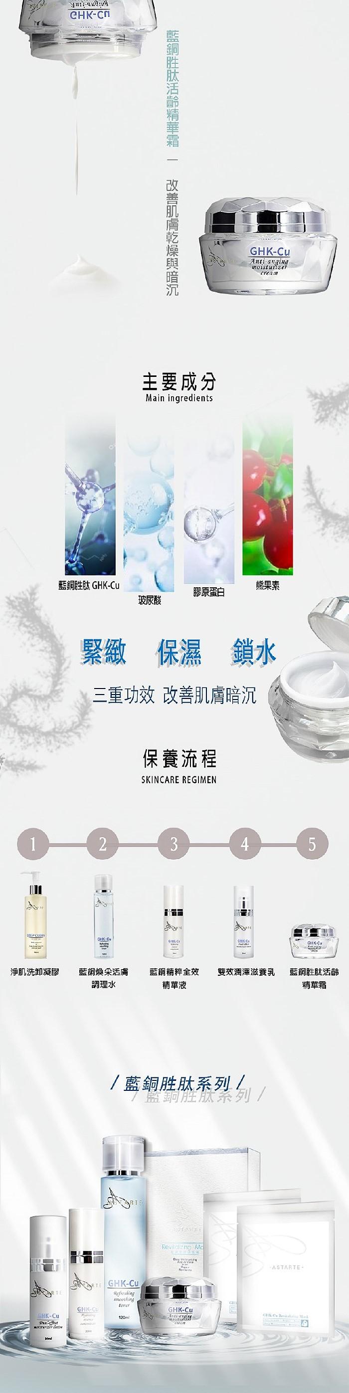 ASTARTE雅思締-藍銅多胜肽全套保養(調理水+精華液+滋養乳+精華霜+面膜)產品資訊