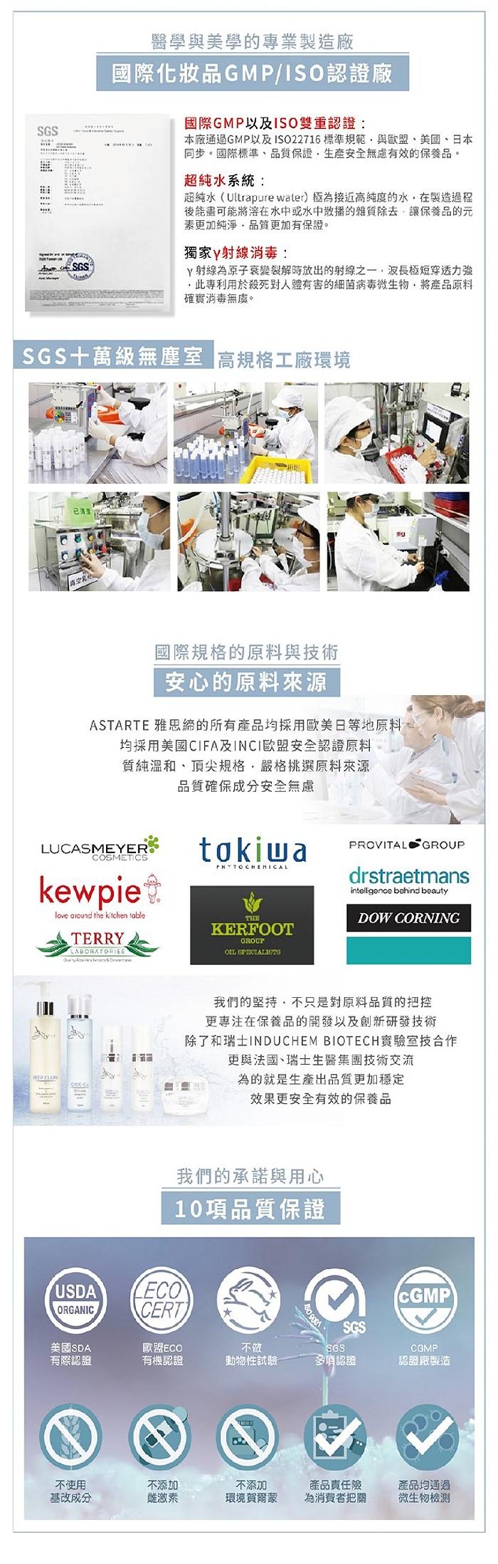 ASTARTE雅思締-藍銅多胜肽全套保養(調理水+精華液+滋養乳+精華霜+面膜)產品資訊