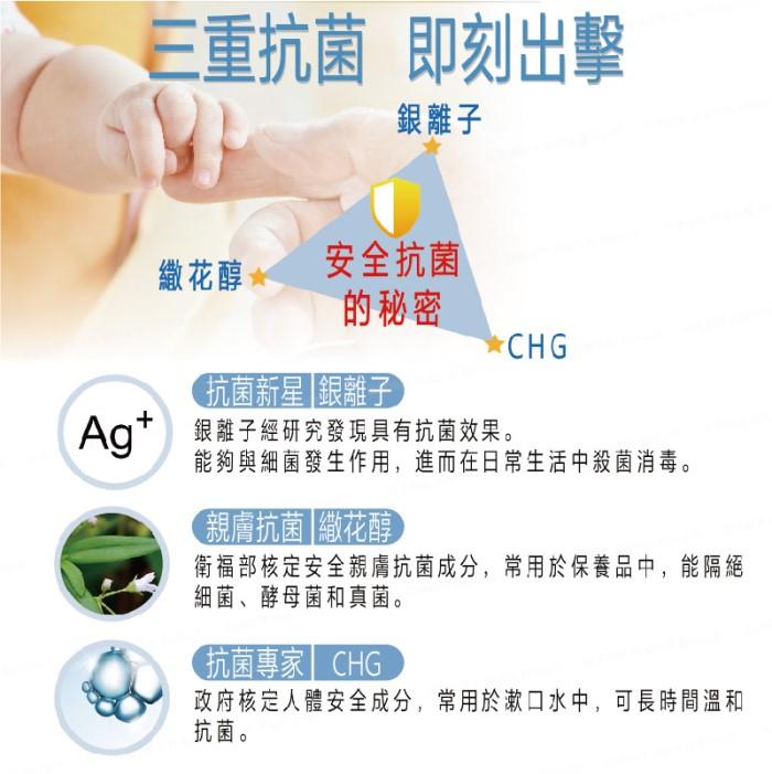 【小姐愛渼儷】銀離子乾洗手噴霧(90ml)產品資訊
