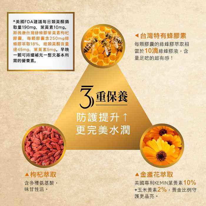 斯薇康-台灣綠蜂膠葉黃素枸杞膠囊(含原膠量18%)(60粒)﻿產品資訊