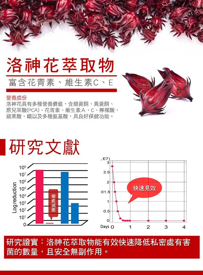 台灣康田-少女香 洛神蔓越莓複方膠囊(30粒X3盒)優惠組﻿產品資訊