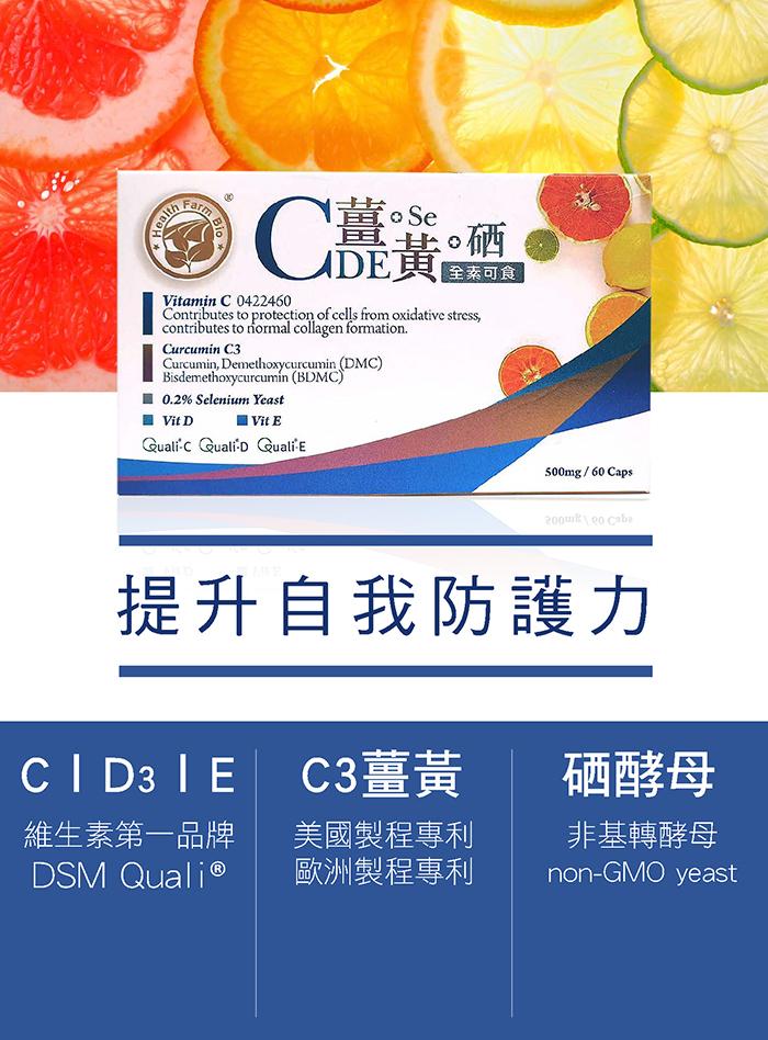台灣康田-薑黃CDE+硒(60粒_60天份)產品資訊