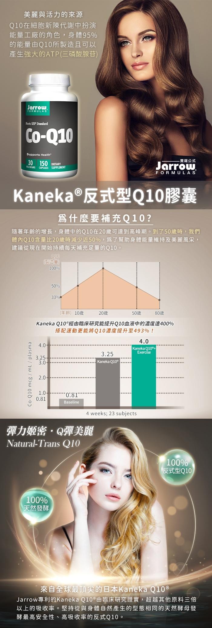 Jarrow賈羅公式-Kaneka反式型Q10膠囊(150粒)產品說明。