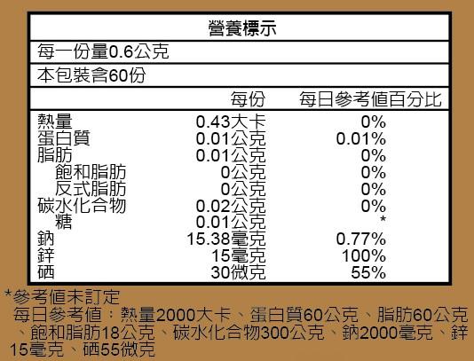 美天健-澎湃活力膠囊(60粒_30天份)﻿成份含量