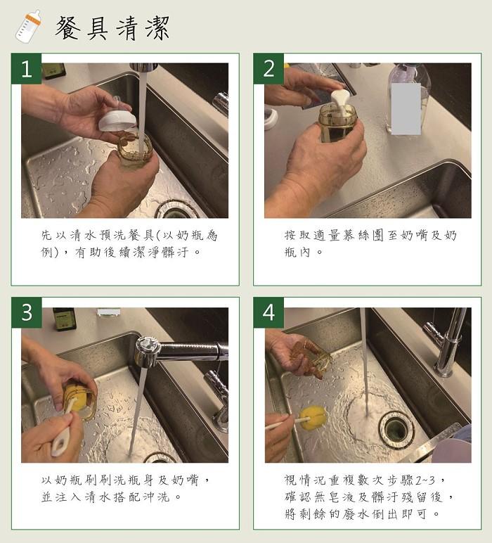艸研所-蔬果碗盤潔手冷製液態皂補充瓶(1000ml)﻿產品資訊