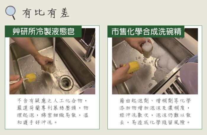 艸研所-蔬果碗盤潔手冷製液態皂(400ml)﻿產品資訊