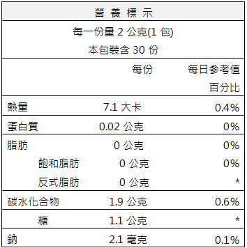 普生生技-酵素益生菌(30包)產品資訊