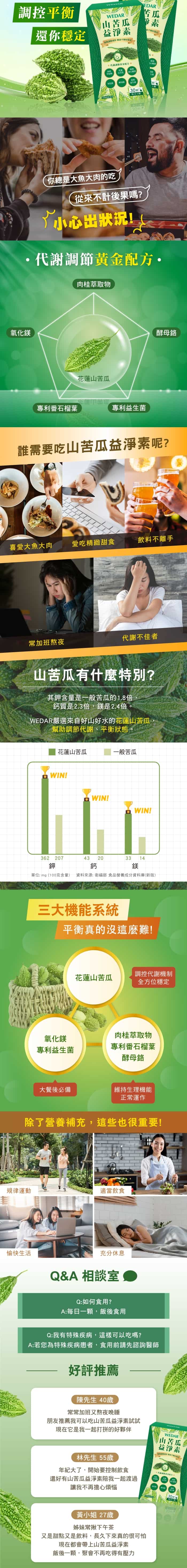 WEDAR薇達-山苦瓜益淨素(30粒X3盒)(共90天份)產品資訊