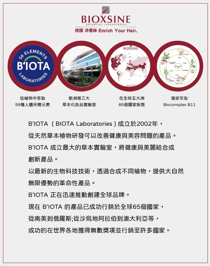e10910004A沛優絲-咖啡因複方雙動力健髮洗髮精
