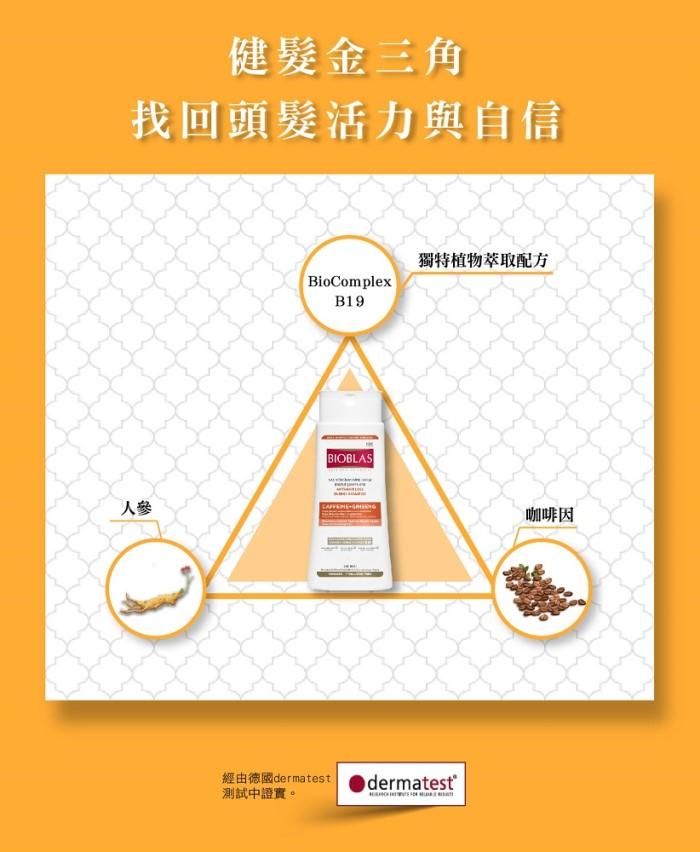 e10910004D沛優絲-咖啡因複方雙動力健髮洗髮精