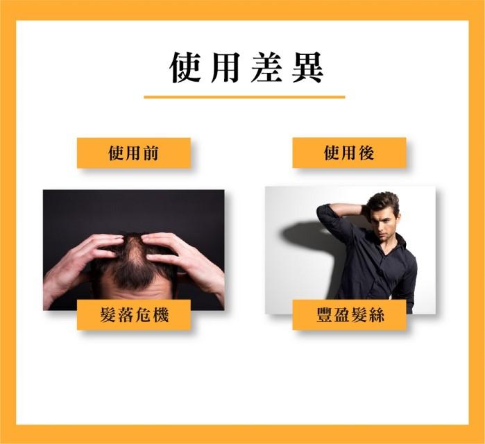 e10910004F沛優絲-咖啡因複方雙動力健髮洗髮精