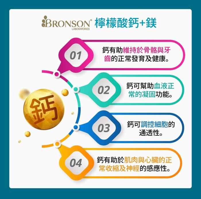 Bronson博爾生-檸檬酸鈣+鎂(180顆)產品資訊