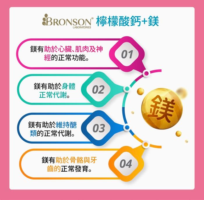 Bronson博爾生-檸檬酸鈣+鎂(180顆)產品資訊