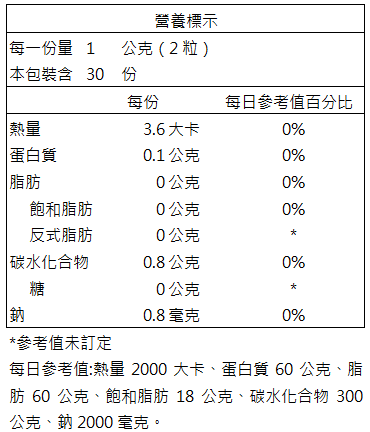 台灣優杏-麗衛康U膠囊(60粒)﻿產品資訊