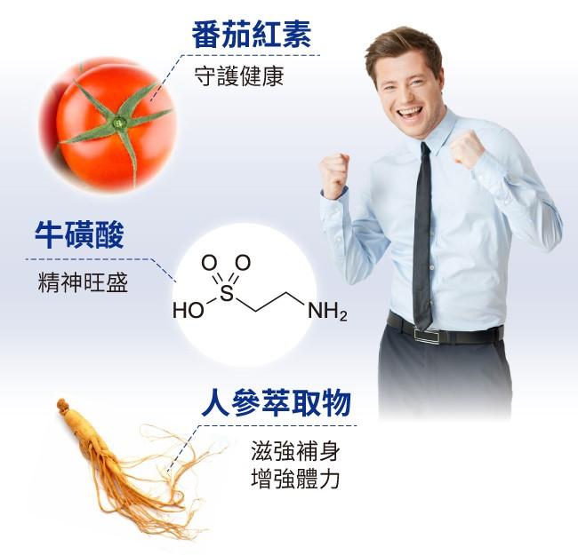 LOVITA愛維他-男性緩釋型養生活力B群(30錠_30天份)產品資訊