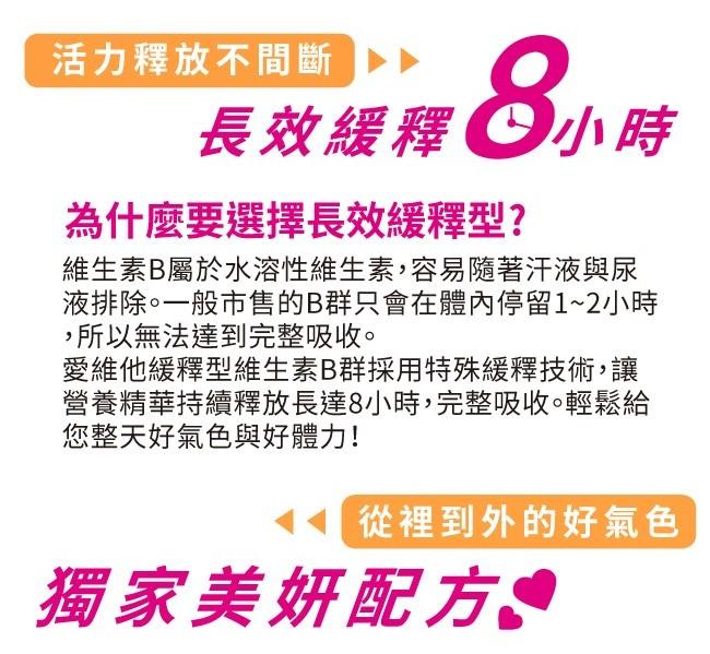 LOVITA愛維他-女性緩釋型美妍活力B群(30錠_30天份)產品資訊
