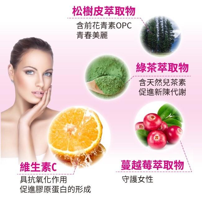 LOVITA愛維他-女性緩釋型美妍活力B群(30錠_30天份)產品資訊