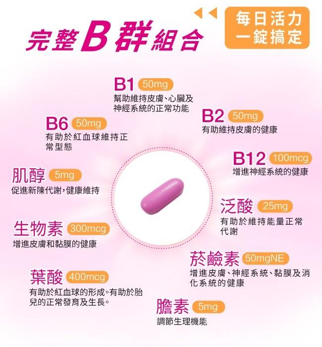 LOVITA愛維他-女性緩釋型美妍活力B群(30錠_30天份)產品資訊