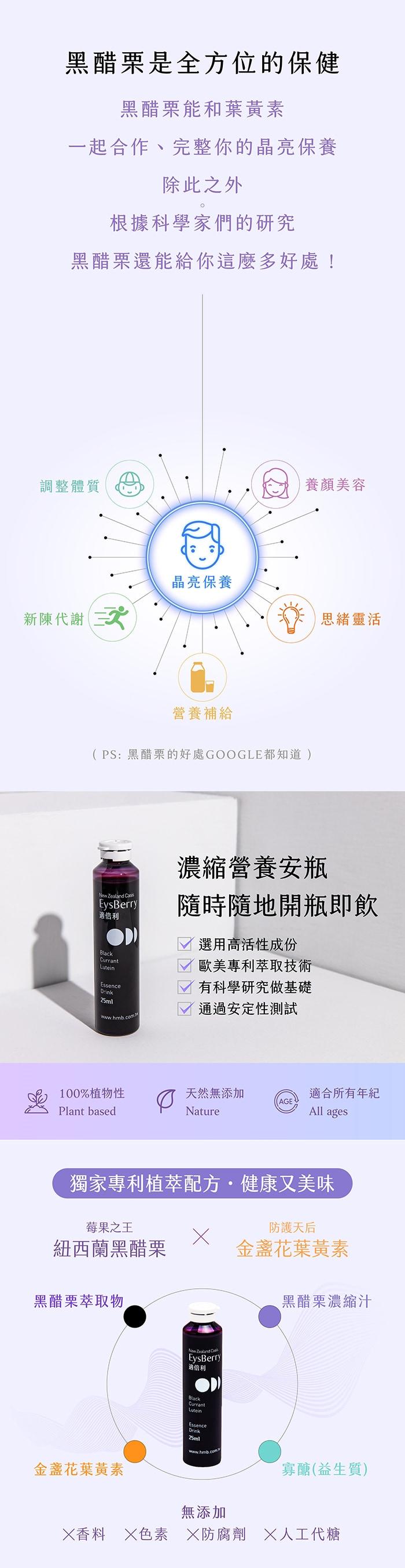 弘茂生技-適倍利黑醋栗葉黃素精華飲 Eysberry(6瓶X2盒)產品資訊