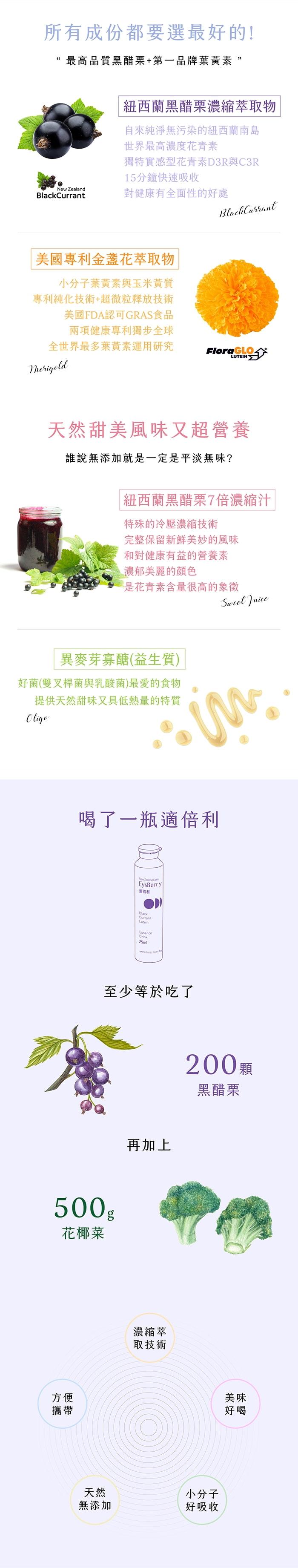弘茂生技-適倍利黑醋栗葉黃素精華飲 Eysberry(6瓶X2盒)產品資訊