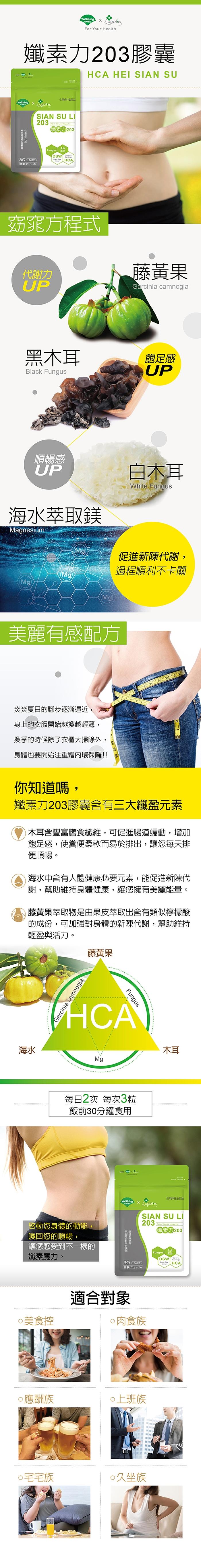 台灣優杏 孅素力-203膠囊(30粒X3袋)產品資訊