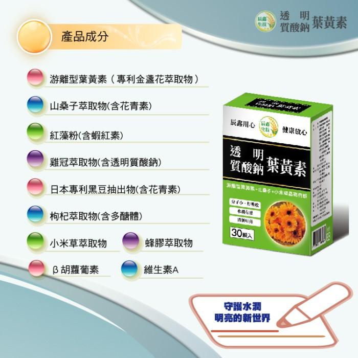 辰鑫生技-透明質酸鈉葉黃素(30粒)產品資訊