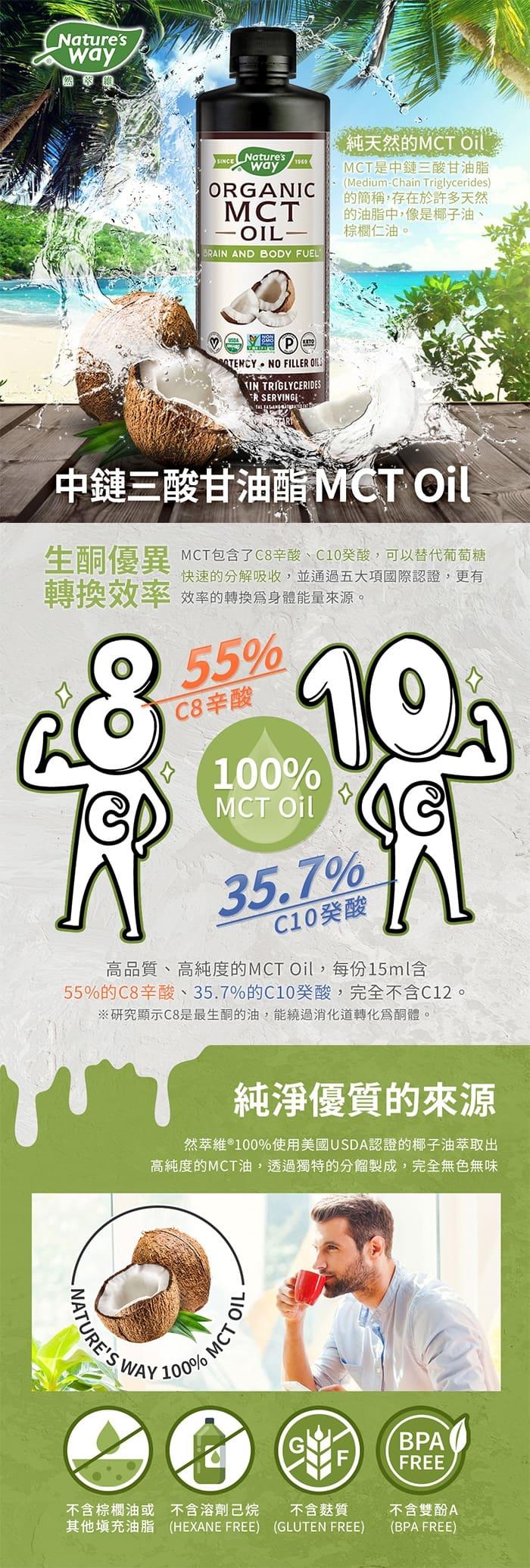 Nature’s Way然萃維 中鏈三酸甘油酯MCT Oil(椰子油來源)(480ml)產品資訊
