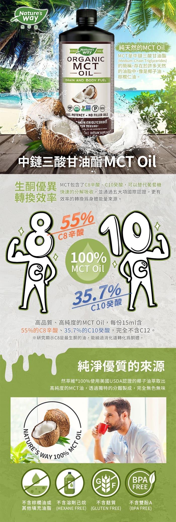 Nature’s Way然萃維 中鏈三酸甘油酯MCT Oil(椰子油來源)(887ml)(效期至2021年9月30日)產品資訊