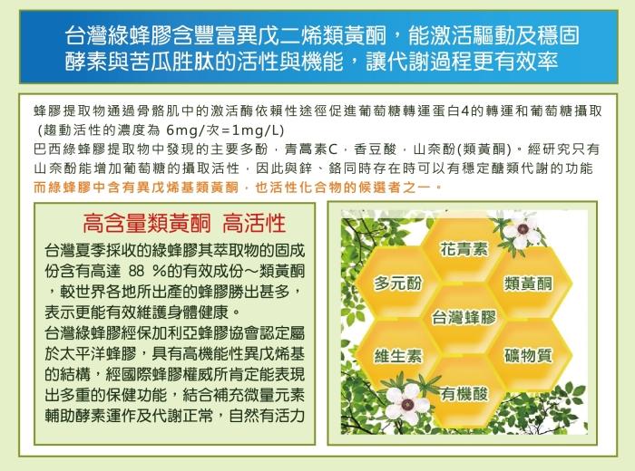 斯薇康-台灣綠蜂膠激活專利苦瓜胜肽膠囊(60粒)﻿產品資訊
