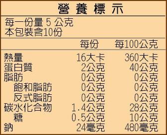美天健-牛蒡茶包(10包)﻿成份含量