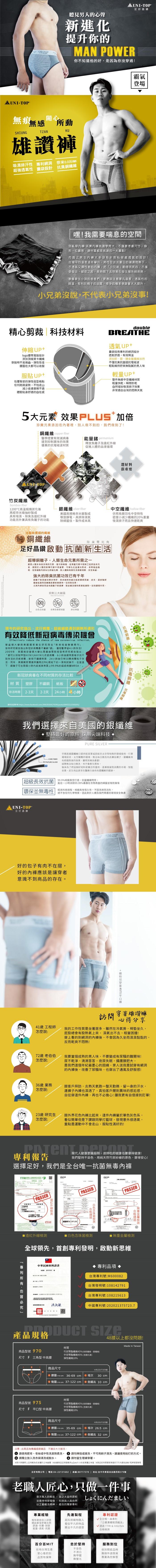 Uni-TOP 網洞雄讚褲(三角款式)﻿產品資訊