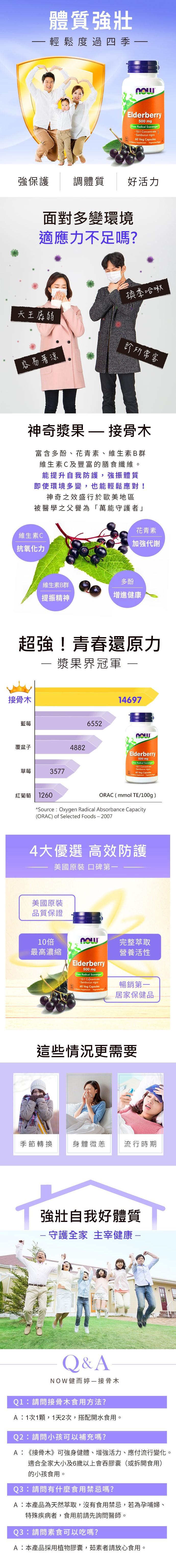 NOW健而婷-接骨木果植物膠囊(60顆/瓶)3瓶優惠組產品資訊