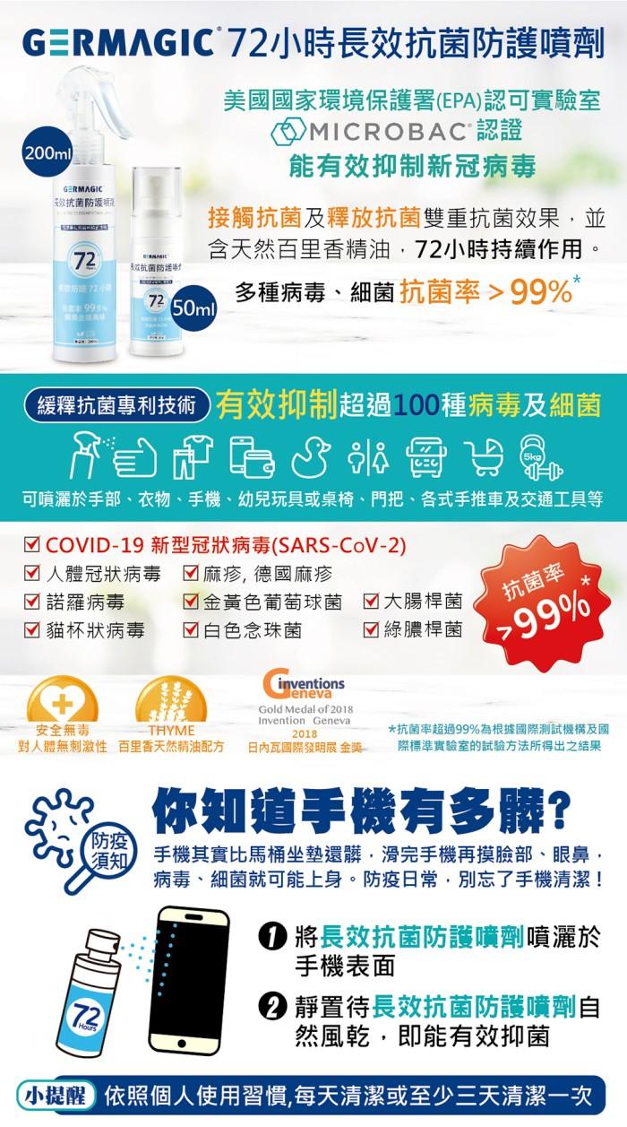 台灣康田-GERMAGIC 72小時長效抗菌防護噴劑(200ml)﻿產品資訊