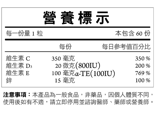 台灣康田-CDE+鋅(60粒X3瓶)優惠組﻿成份含量