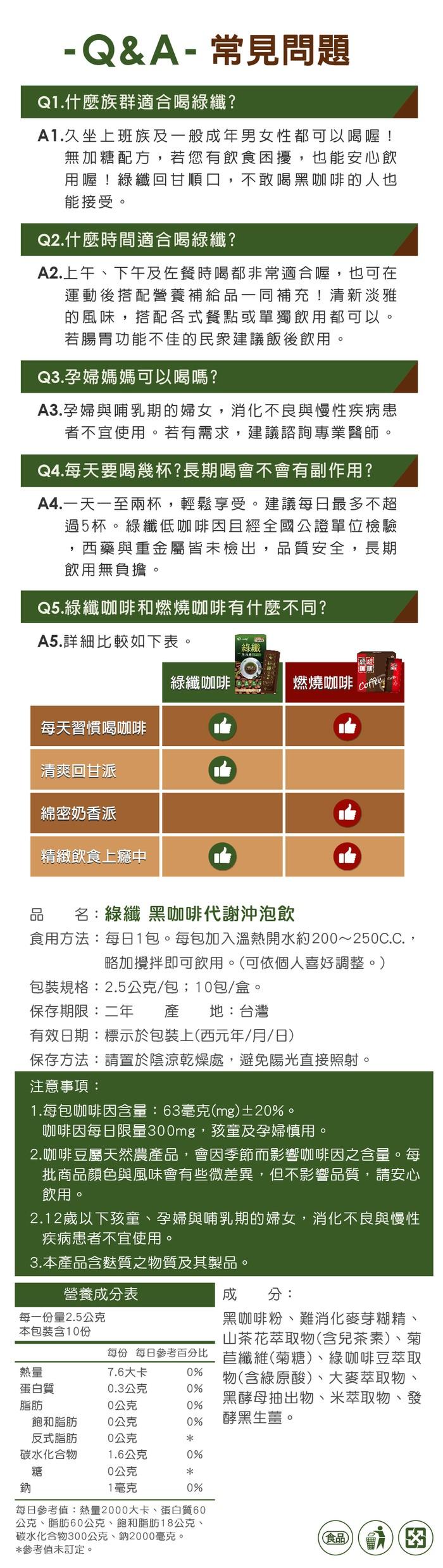 JoyHui 佳悅-綠纖代謝黑咖啡沖泡飲(10包X7盒)優惠組﻿產品資訊