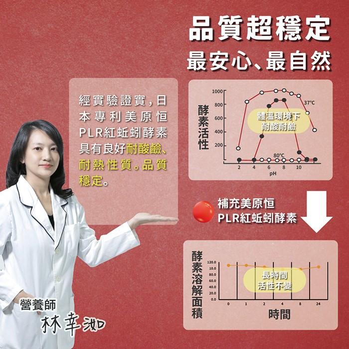 JoyHui-紅蚯蚓酵素膠囊(30粒X5盒)優惠組﻿產品資訊