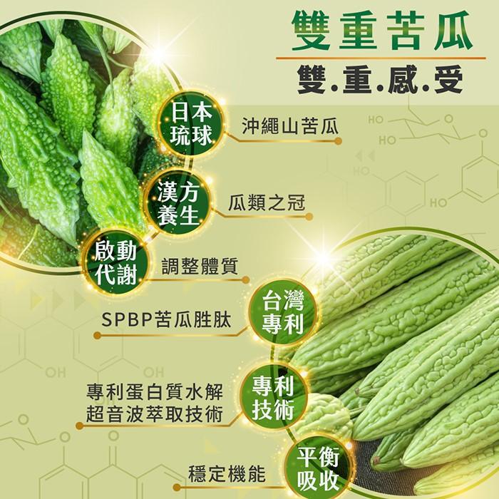 歐瑪茉莉-苦瓜胜肽膠囊(30粒/盒)產品資訊